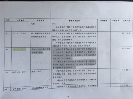 華順起草的《冶金企業(yè)油氣集中潤滑系統(tǒng)技術規(guī)范》獲批，于今年10月1日起實施